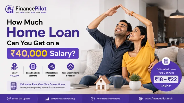 How Much Home Loan Can You Get on a